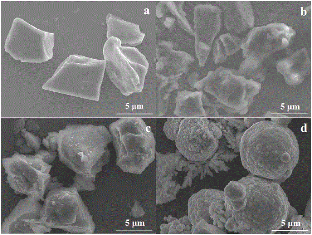 A kind of SICP/CU composite material reinforced by low temperature glass phase and preparation method thereof