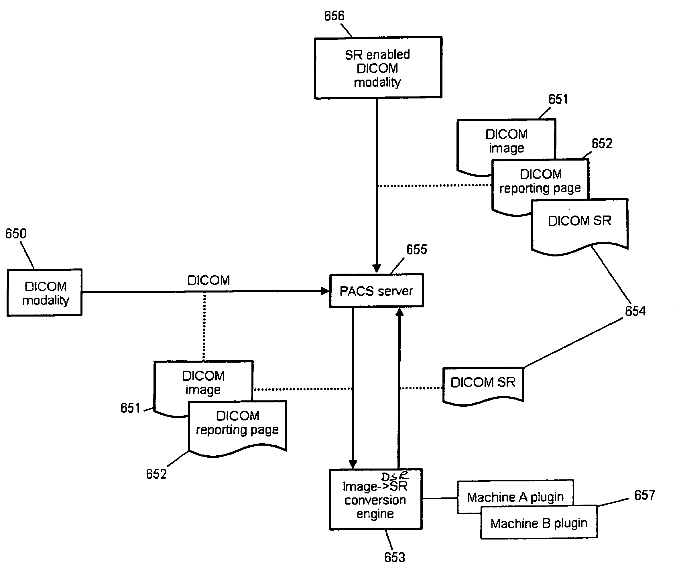 System and method for creating and rendering DICOM structured clinical reporting via the internet