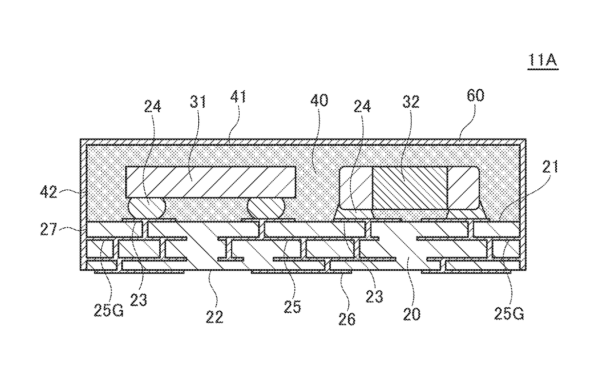 Electronic circuit package