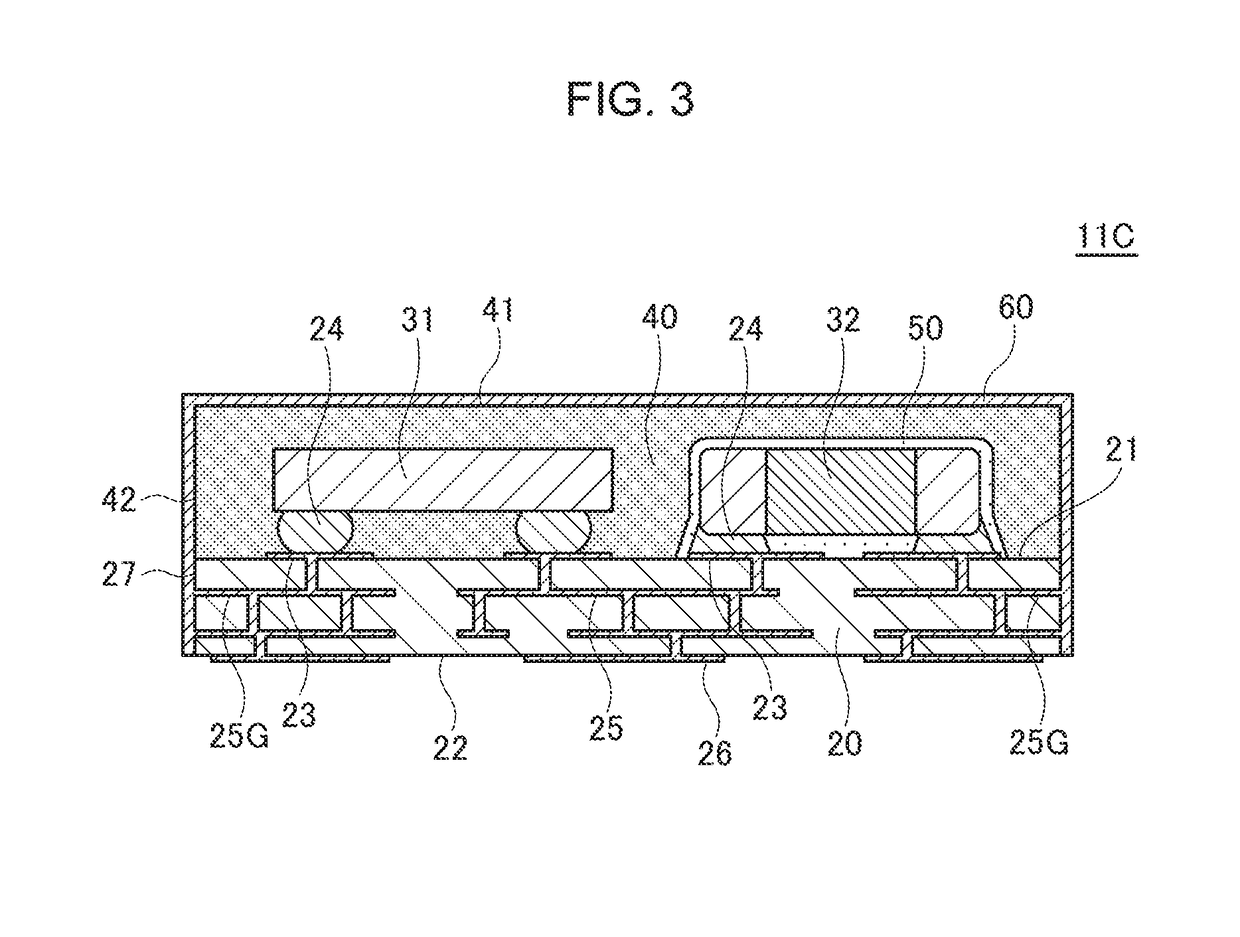 Electronic circuit package