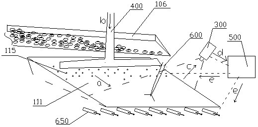 Coal preparation system based on artificial intelligence image recognition