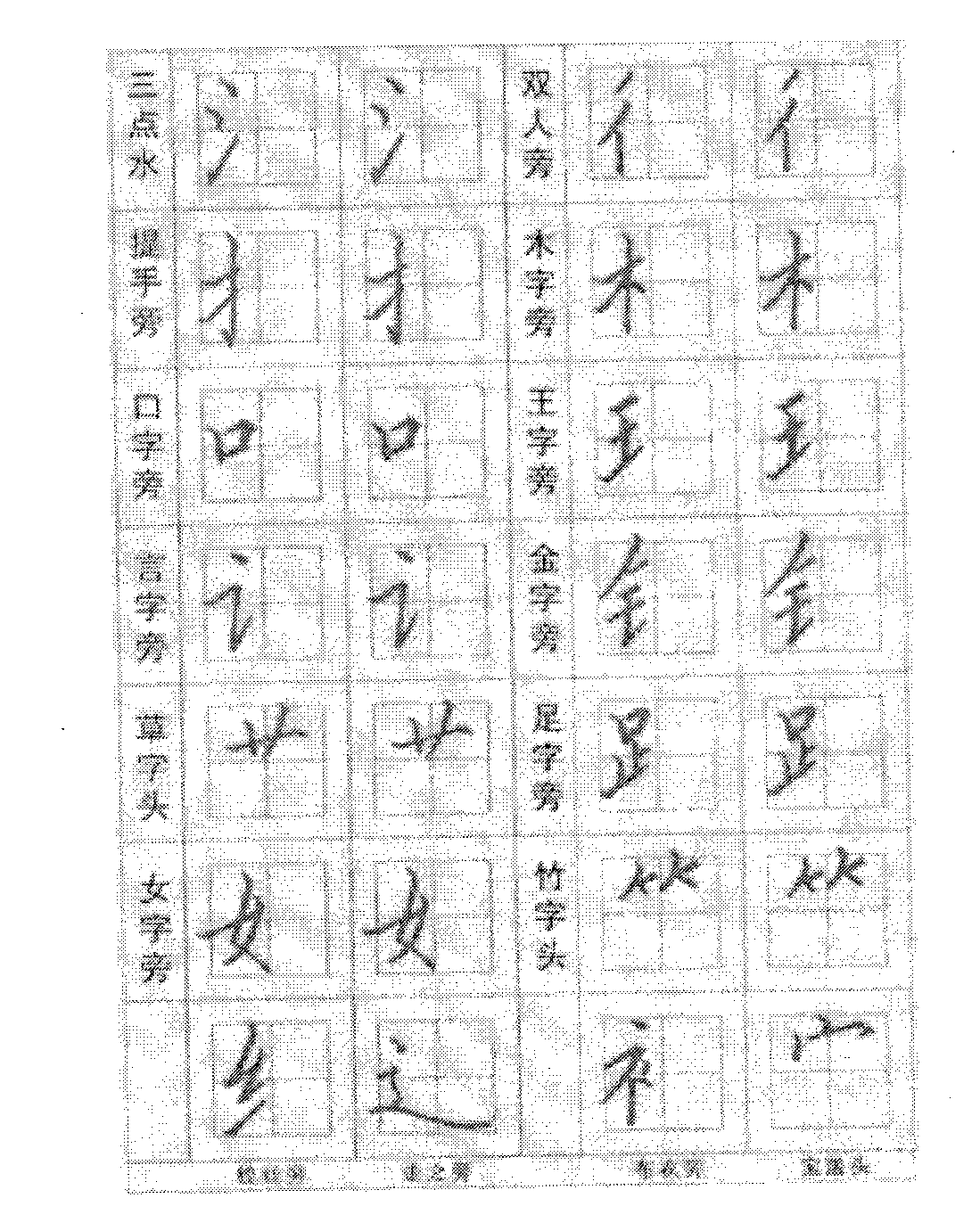 Writing template tracing calligraphy practicing method