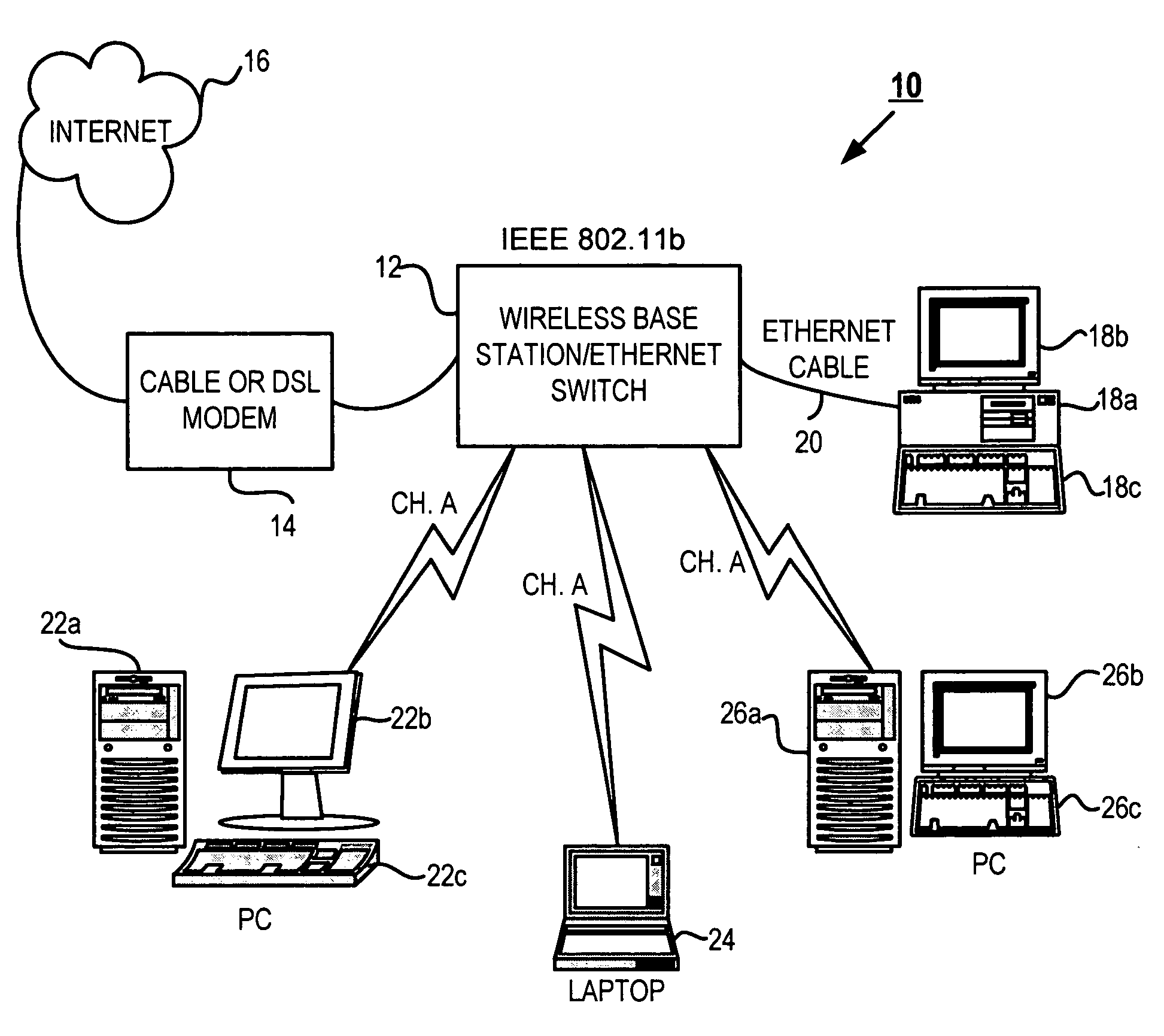 Method and system for securing and monitoring a wireless network