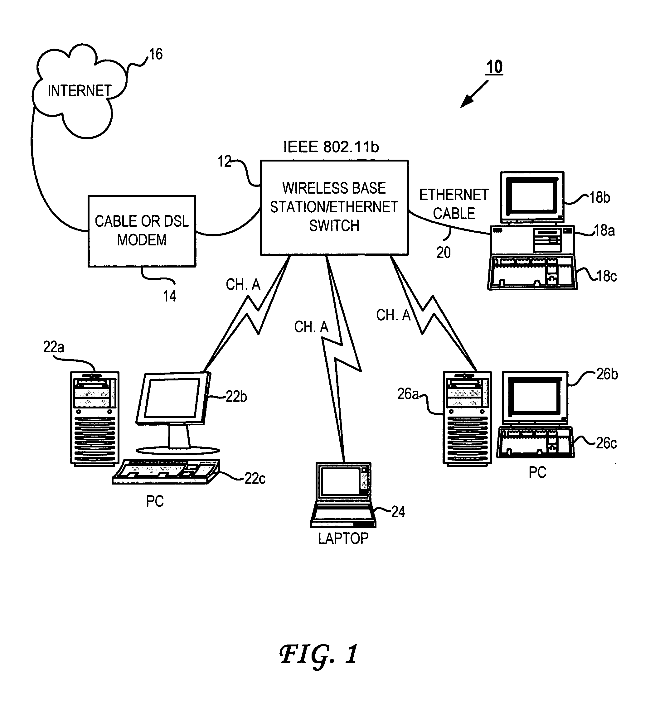 Method and system for securing and monitoring a wireless network