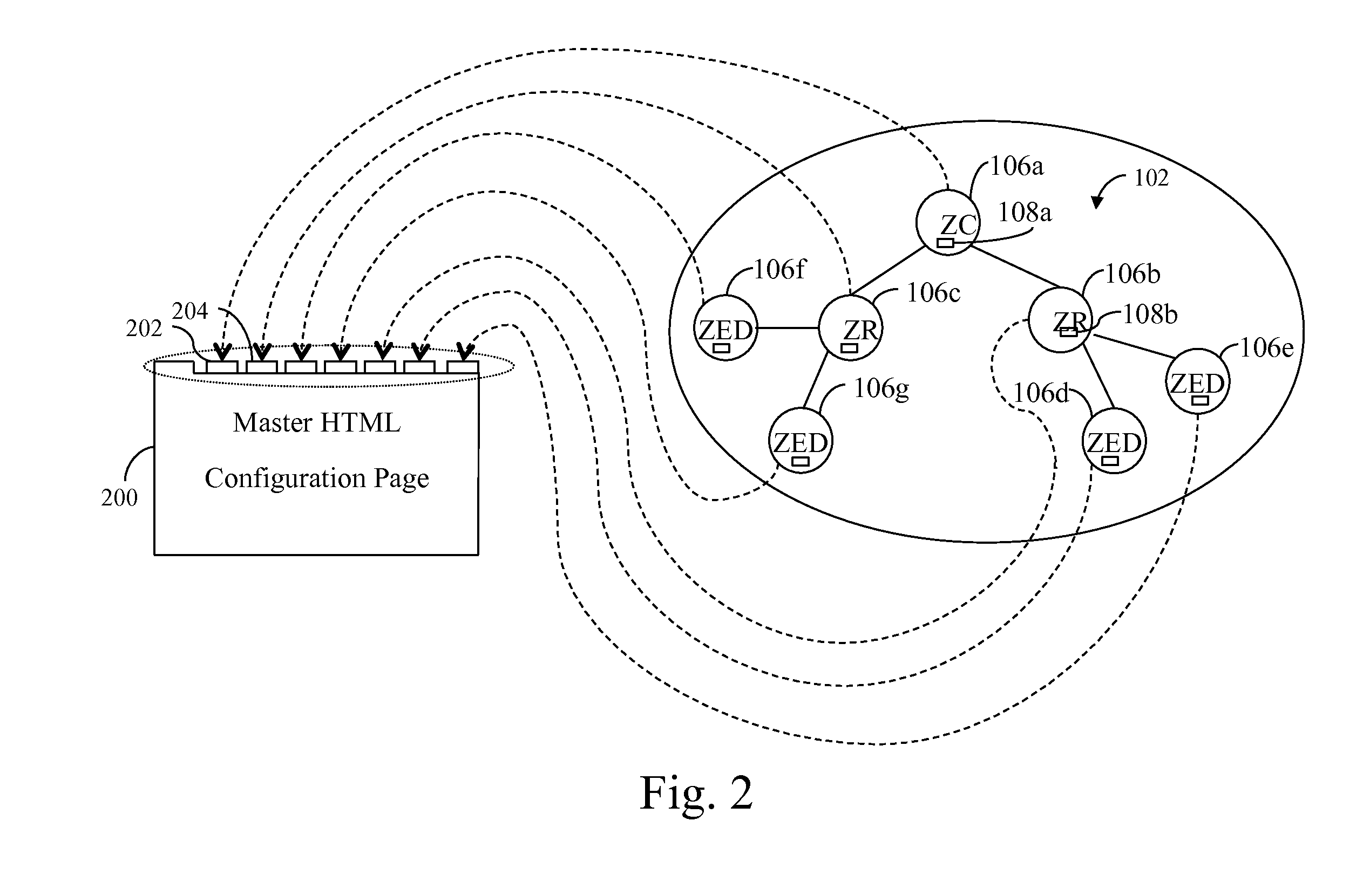 System and method for providing wi-fi access to electronic devices in a personal area network (PAN)