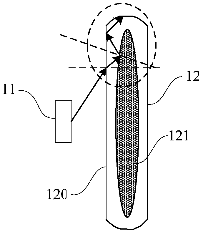 A light source assembly, backlight module and display device