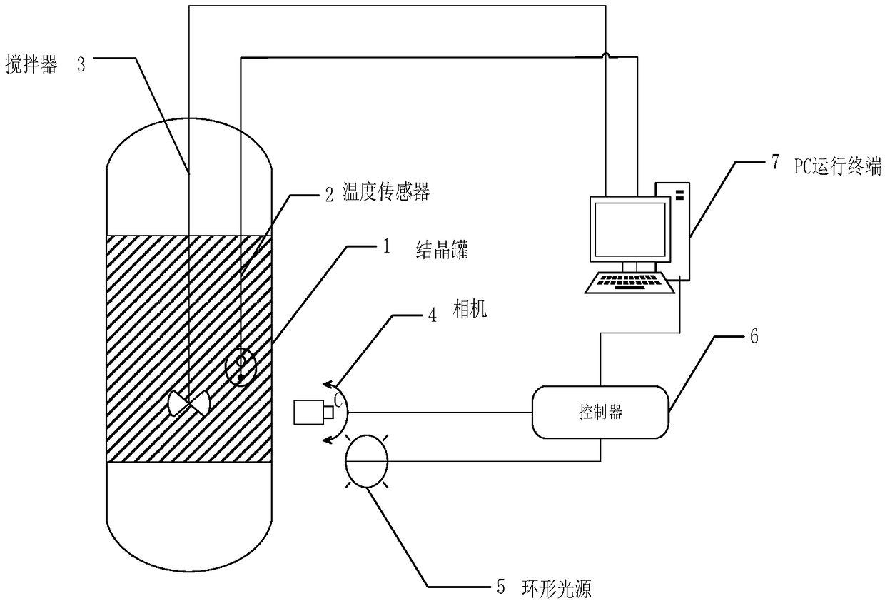 Method and apparatus for segmenting overlapping regions based on concave point matching