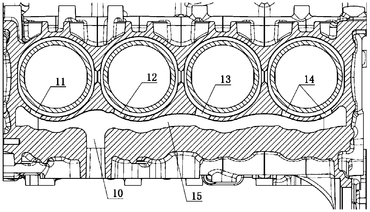 A form of body water cavity arrangement