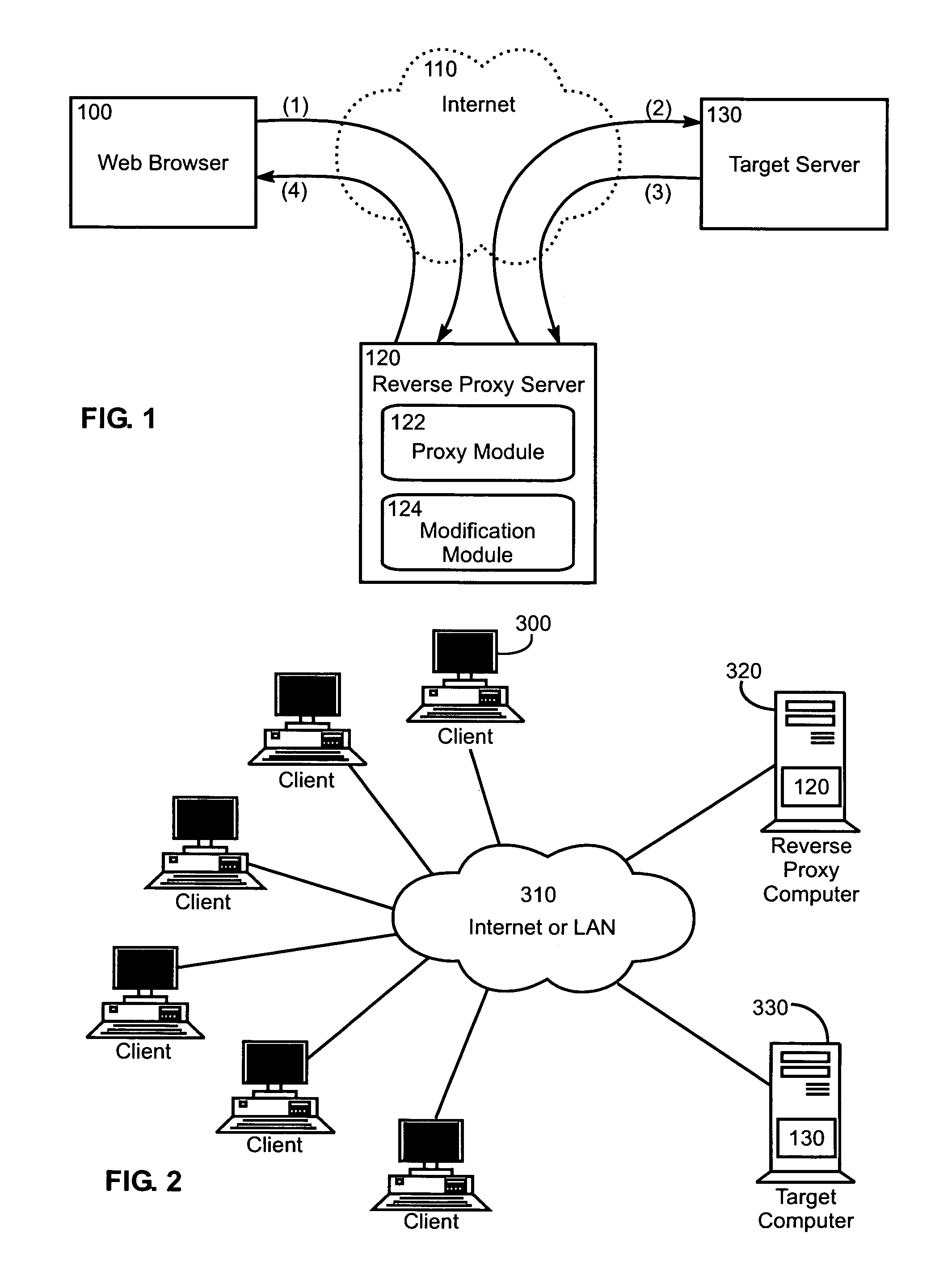 System and method for optimizing website visitor actions