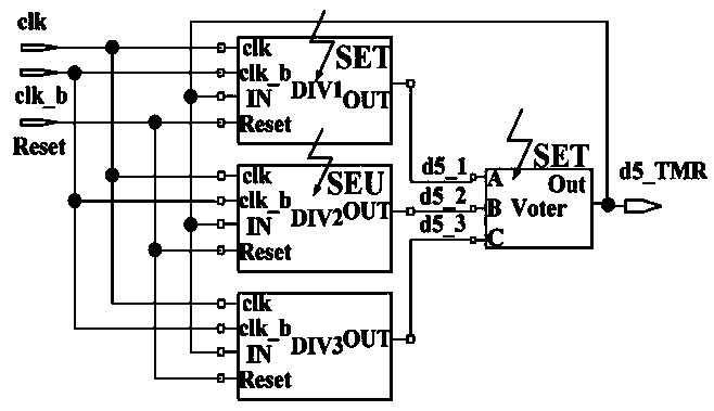 Frequency divider circuit with anti-irradiation function