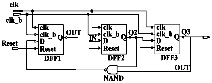 Frequency divider circuit with anti-irradiation function