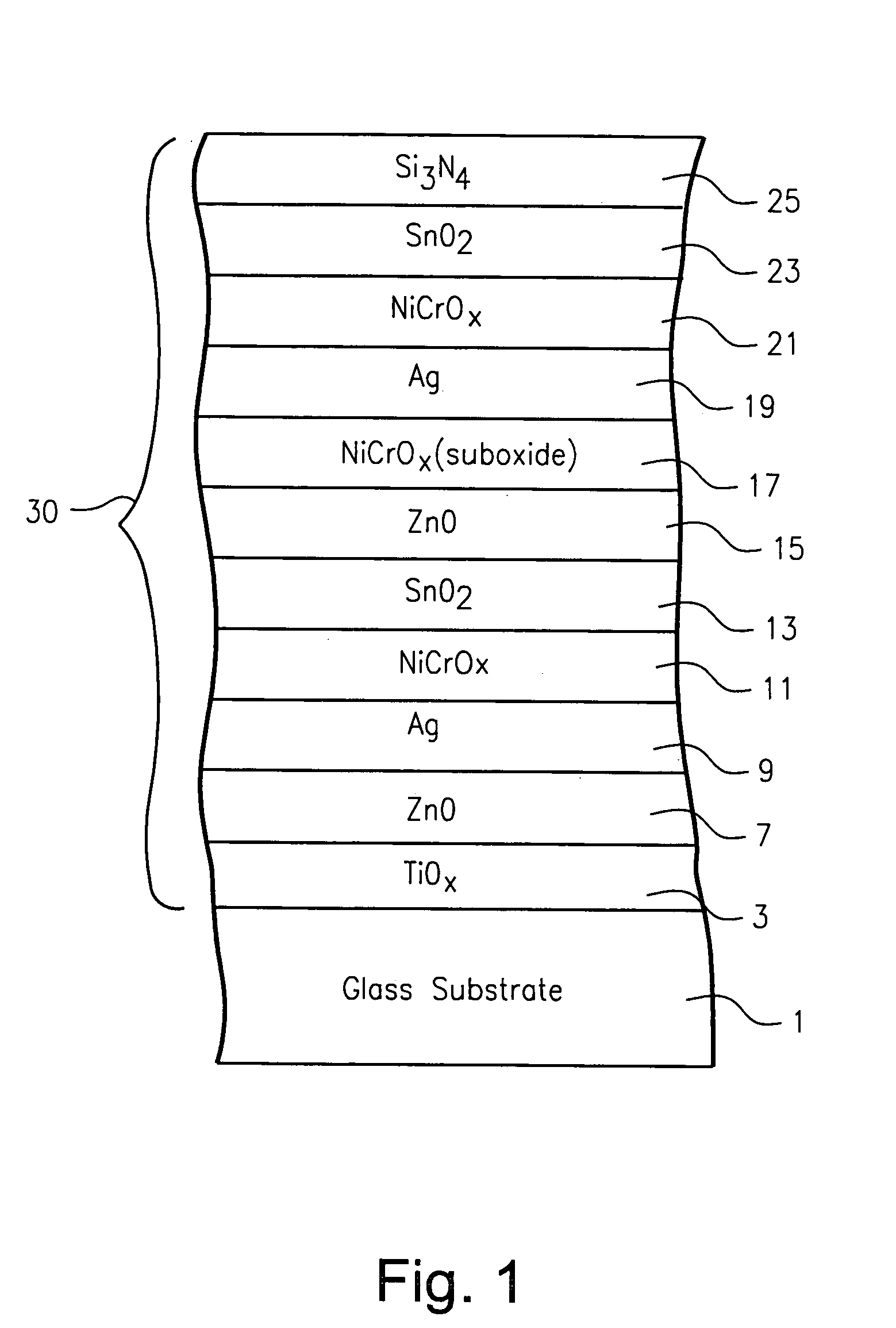Coated article with low-E coating including IR reflecting layer(s) and corresponding method