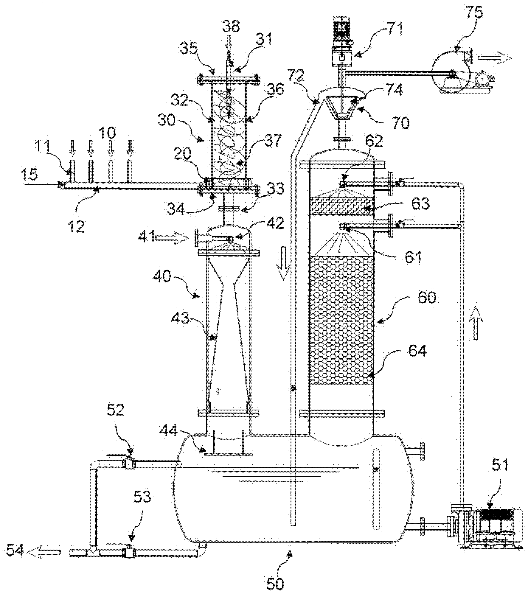 Plasma apparatus for the abating emissions of per-fluoro compounds and plasma vortex reactor for making the plasma apparatus