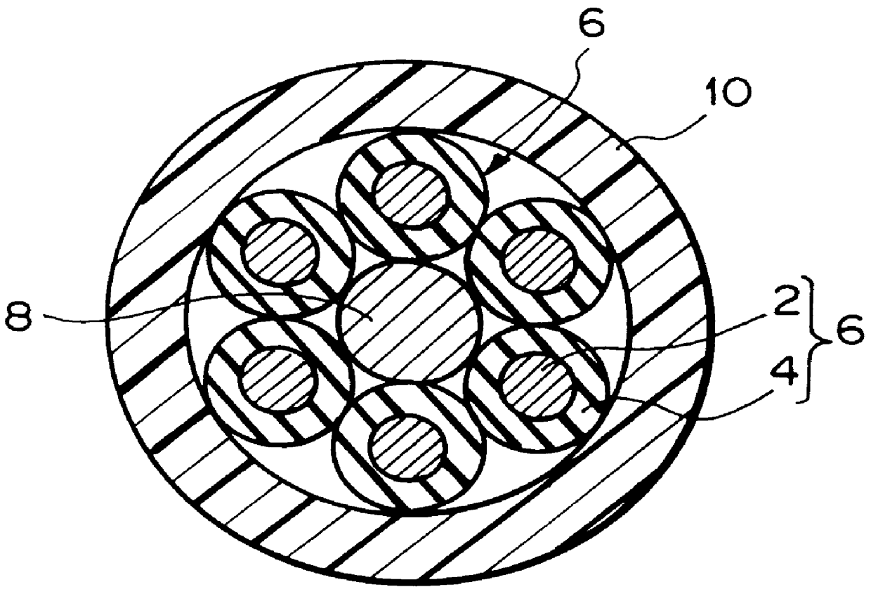 Wire and cable for use in robot