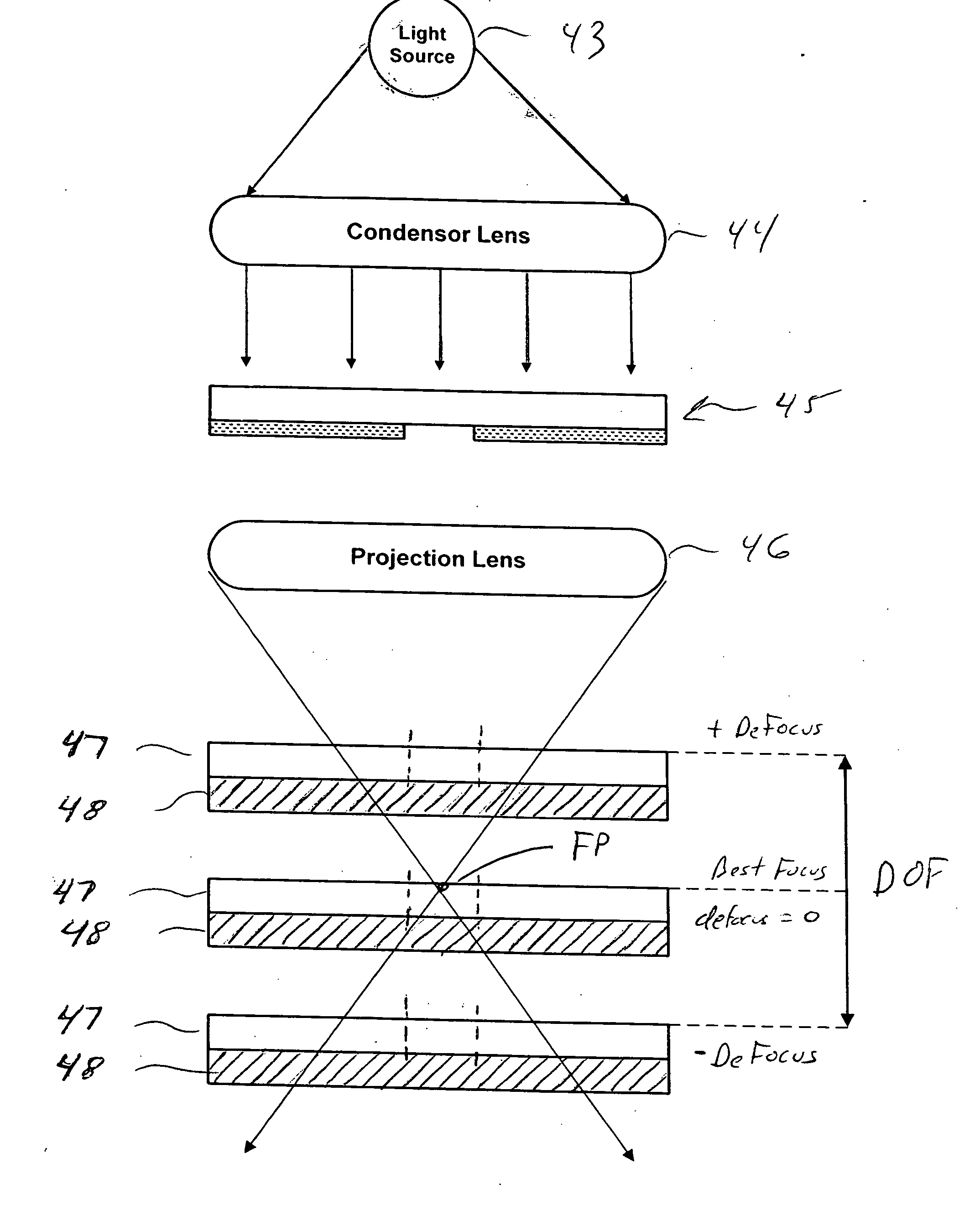 Systems and methods for detecting focus variation in photolithograph process using test features printed from photomask test pattern images