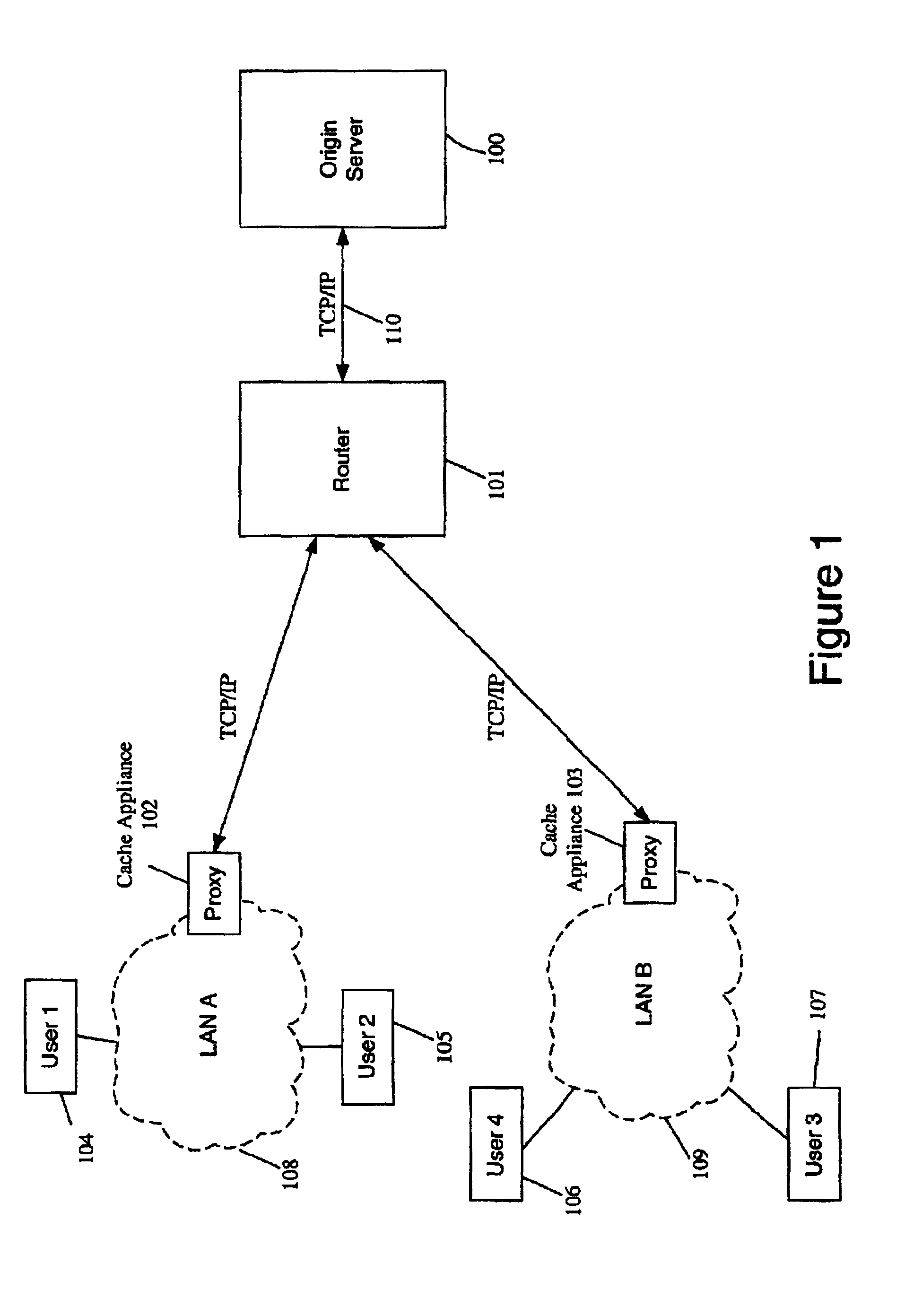 Method and apparatus for large payload distribution in a network