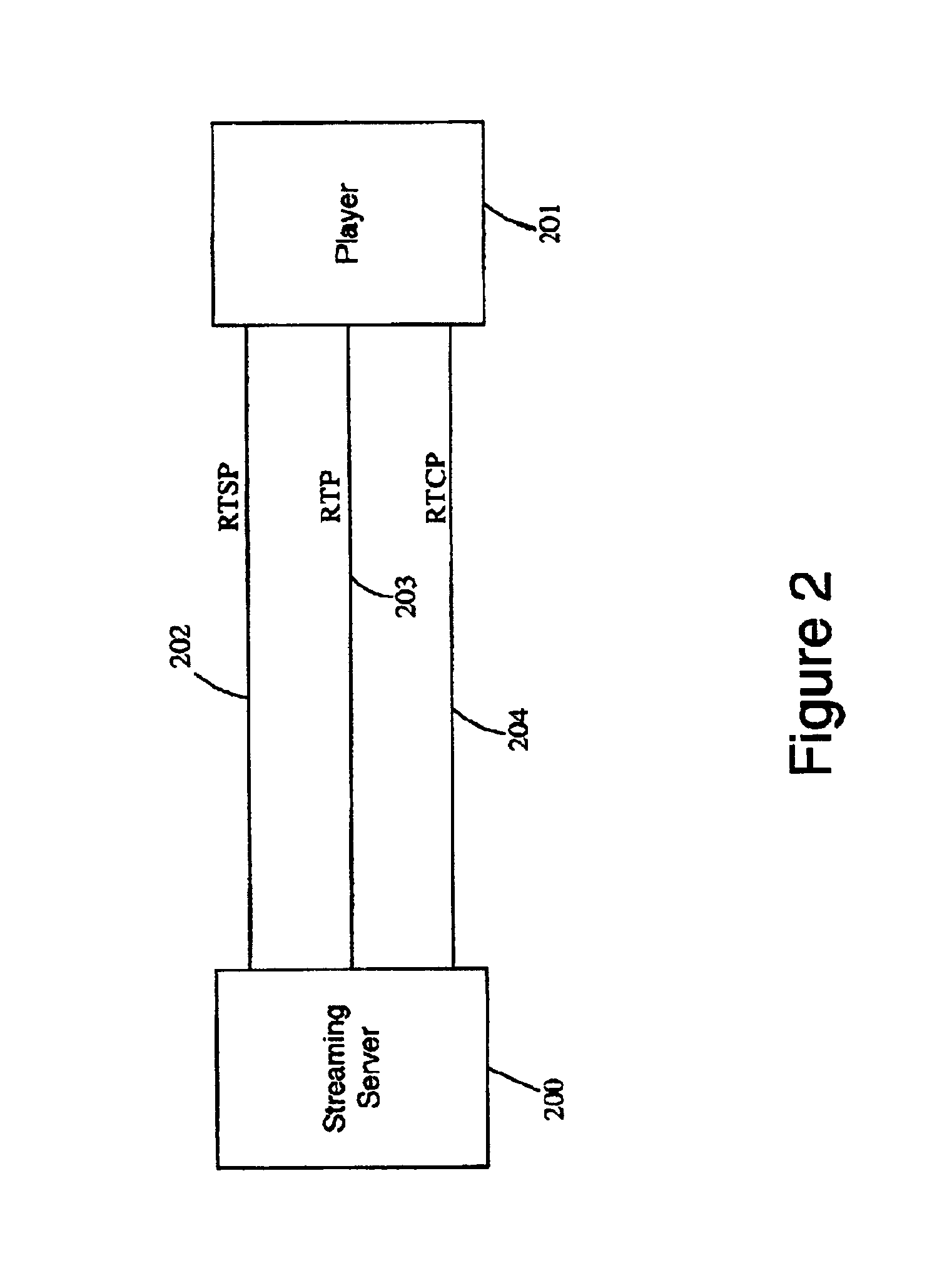 Method and apparatus for large payload distribution in a network