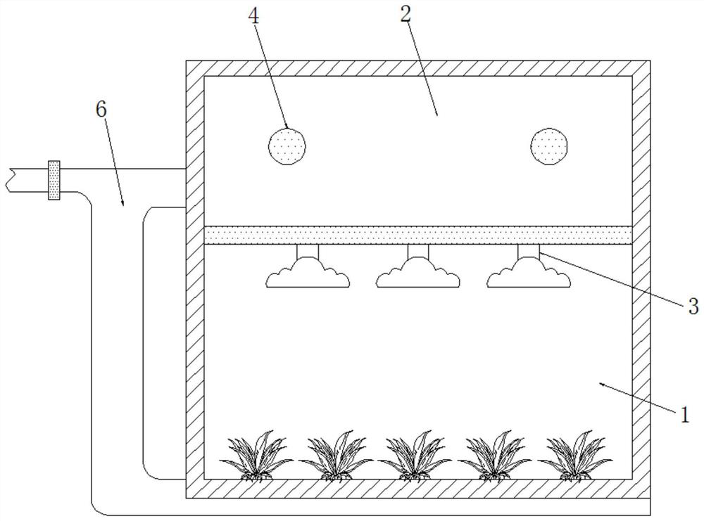 A device for simulating weather and snowfall process based on elementary school science teaching demonstration