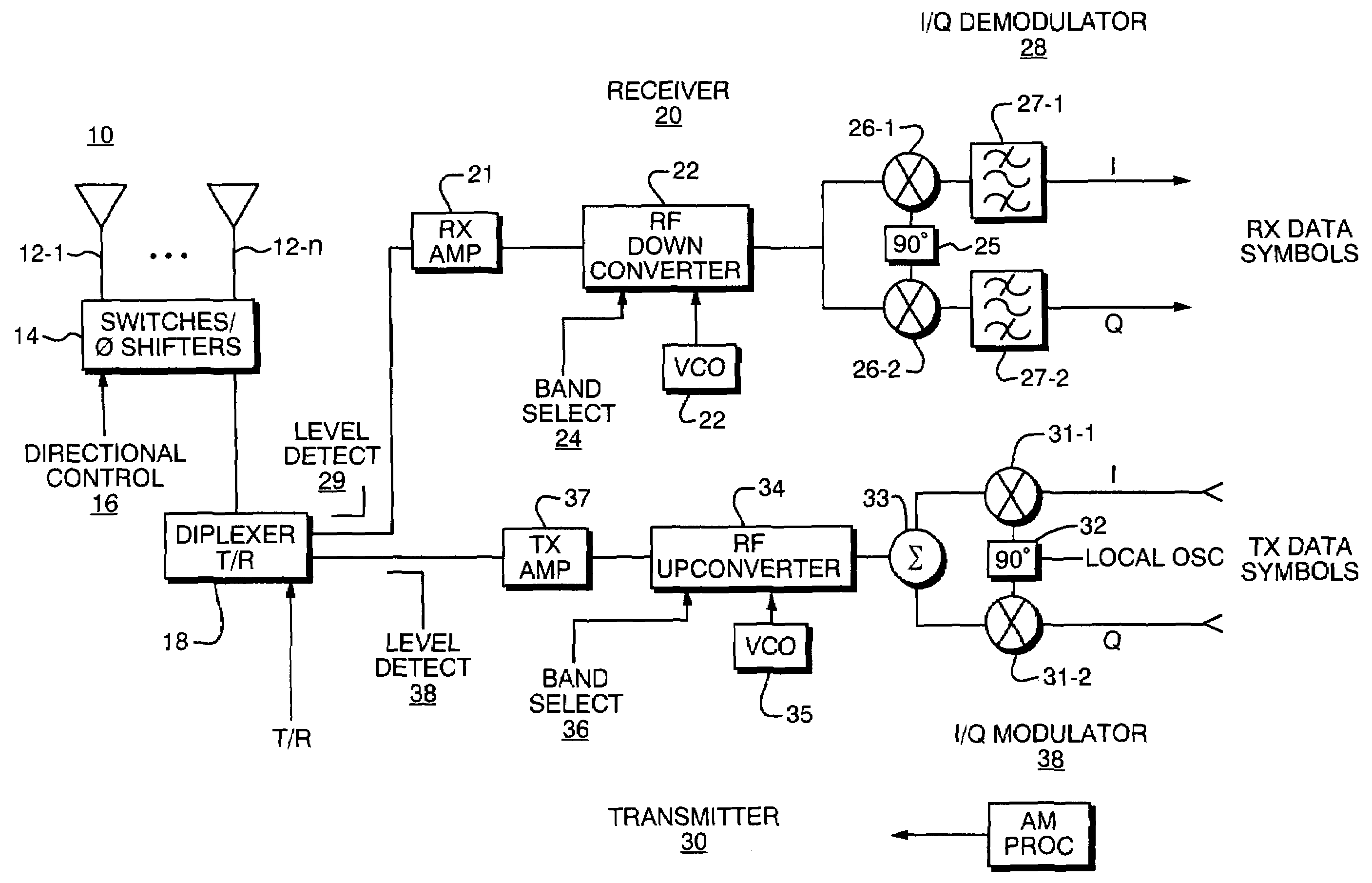 Antenna adaptation in a time division duplexing system
