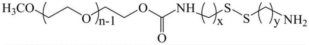 Bi-functional polyethylene glycol derivative and preparation method thereof