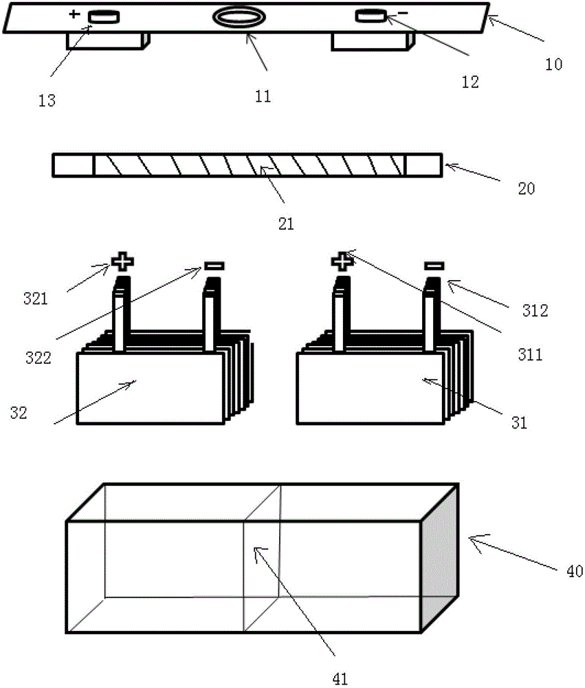 Multi-pole-set battery and manufacture method thereof