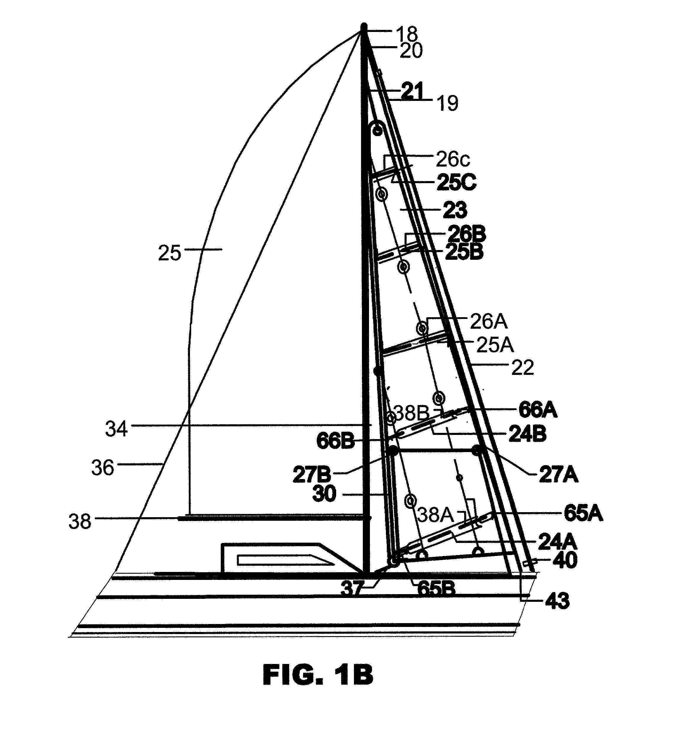 Semi-elliptical sail system for wind-propelled vehicles
