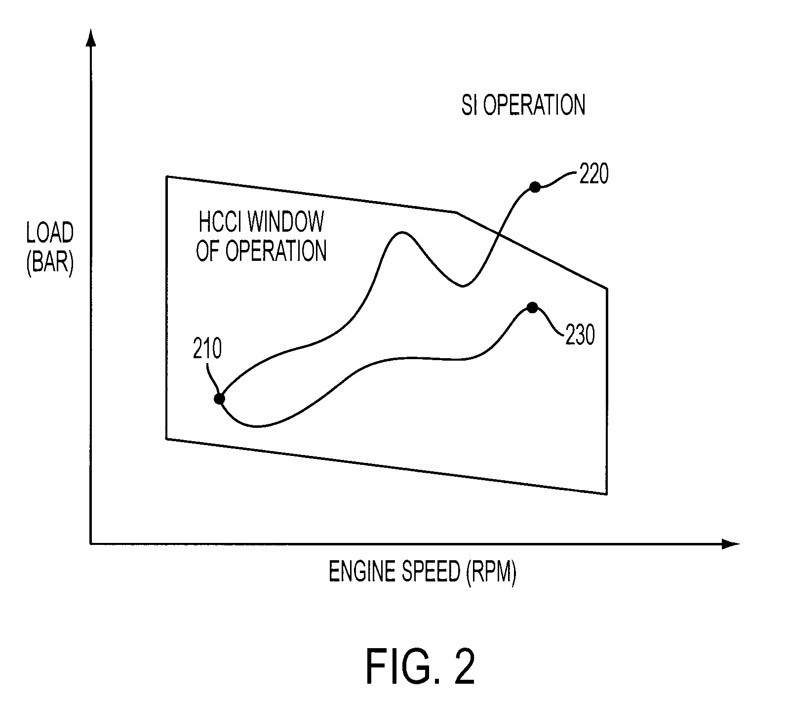 Vehicle engine system having predictive control function