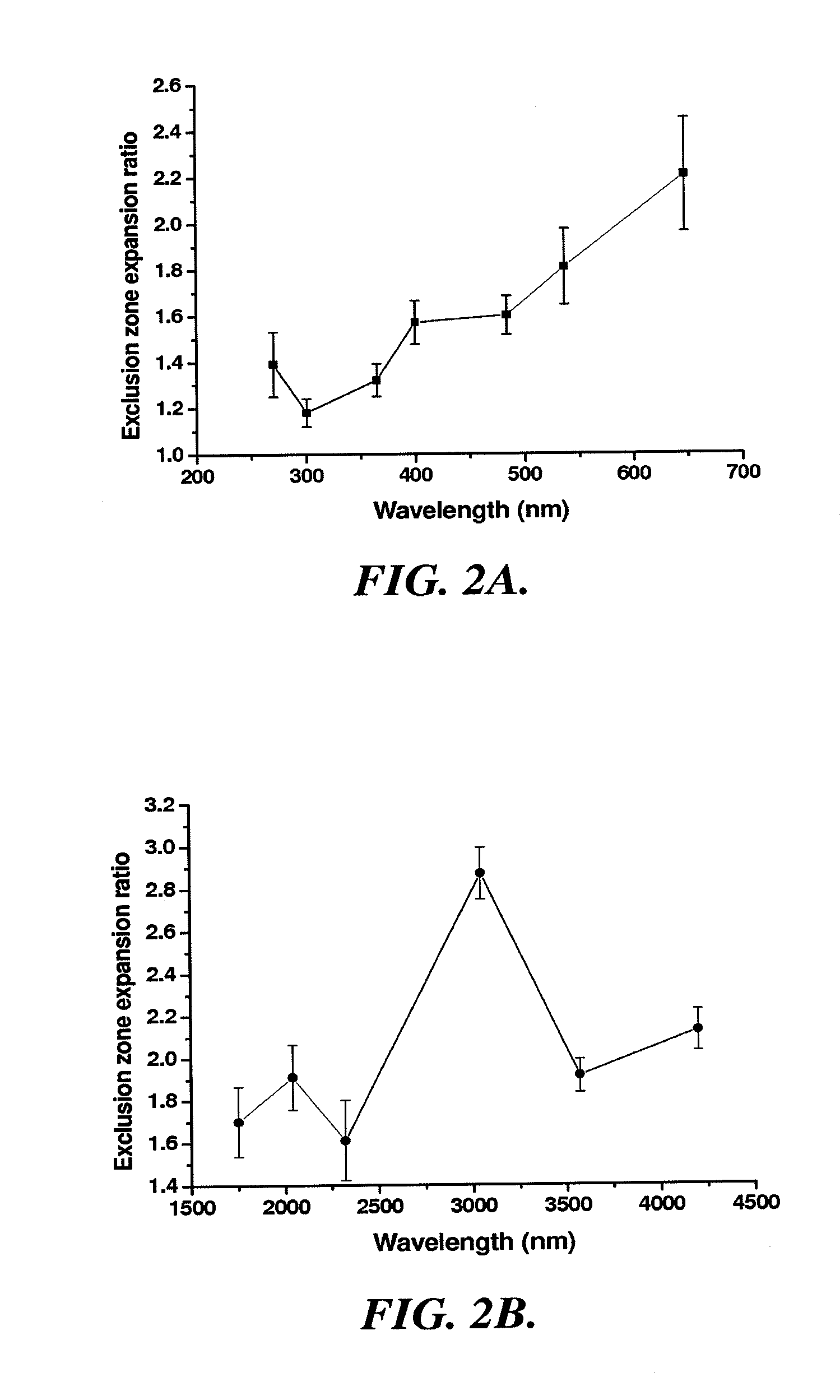 Method and system for generating electrical energy from water