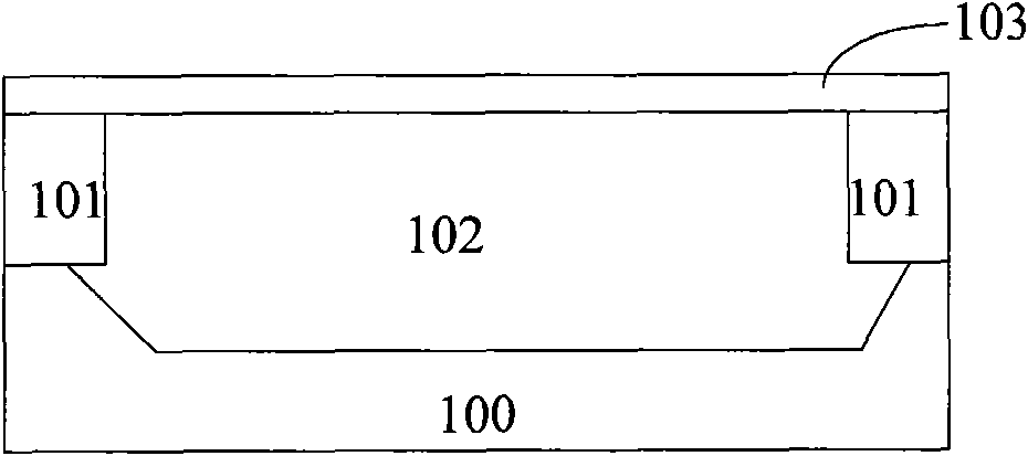 Fabrication method of MOS (Metal Oxide Semiconductor) transistor