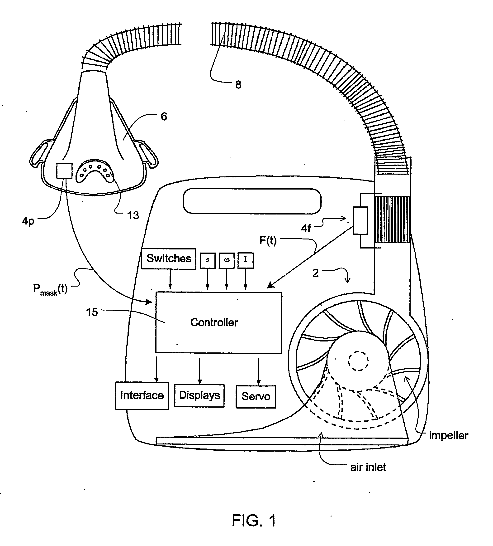 Methods and apparatus for the sytematic control of ventilatory support in the presence of respiratory insufficiency