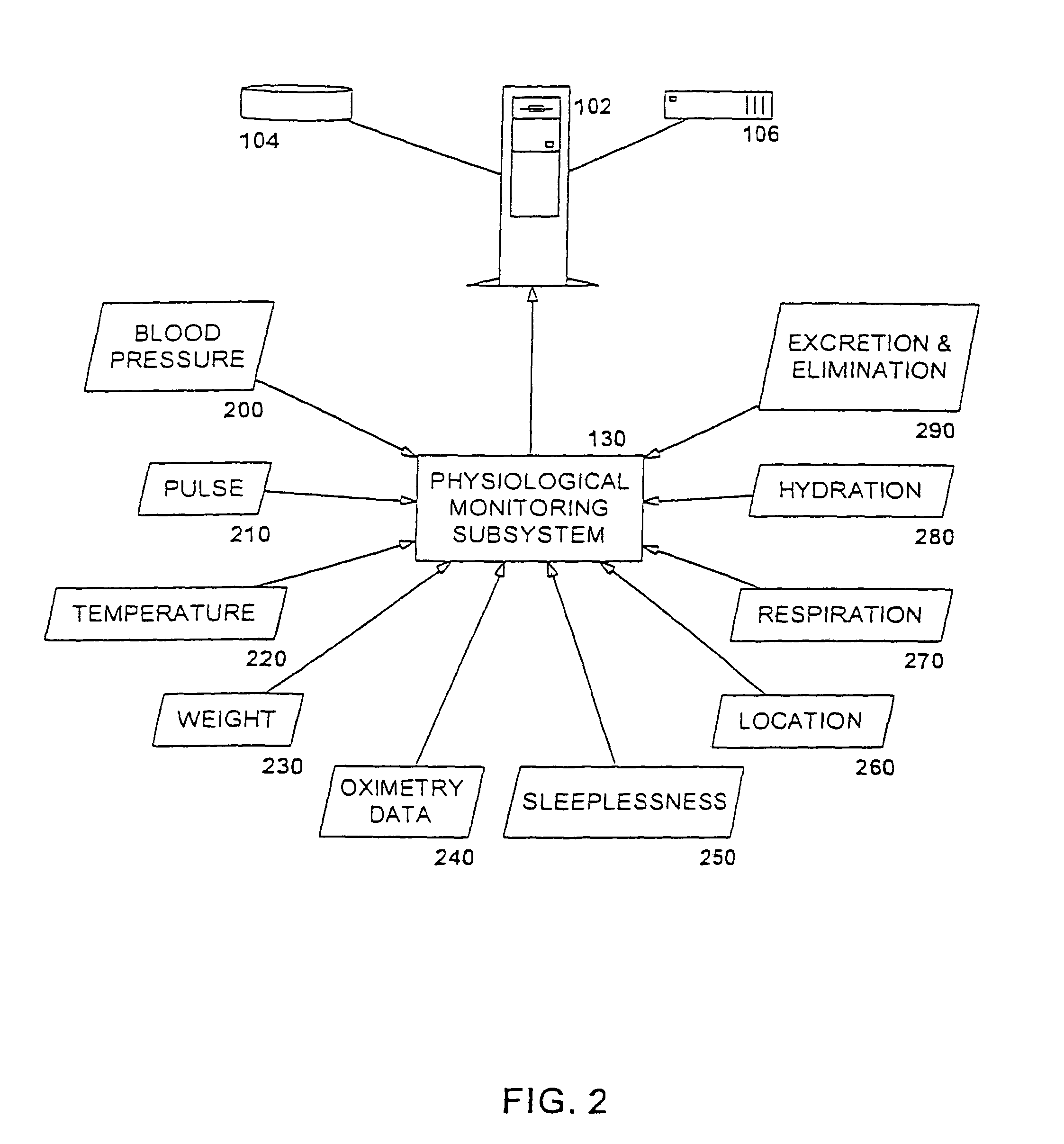 System and method for medical information monitoring and processing