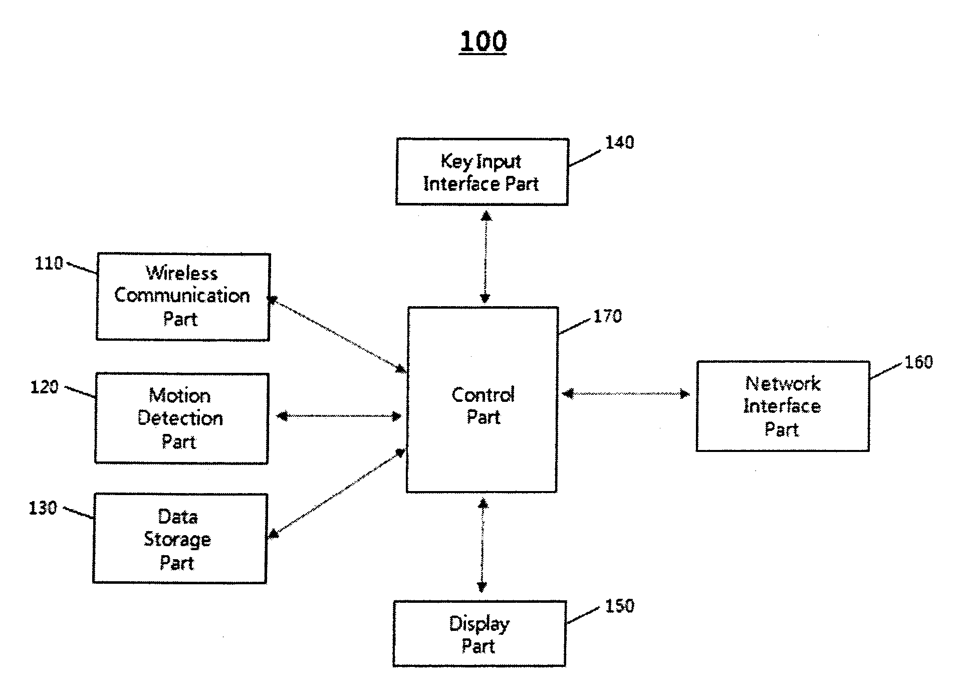 Golf lesson apparatus and server by using intrinsic location and user authentication