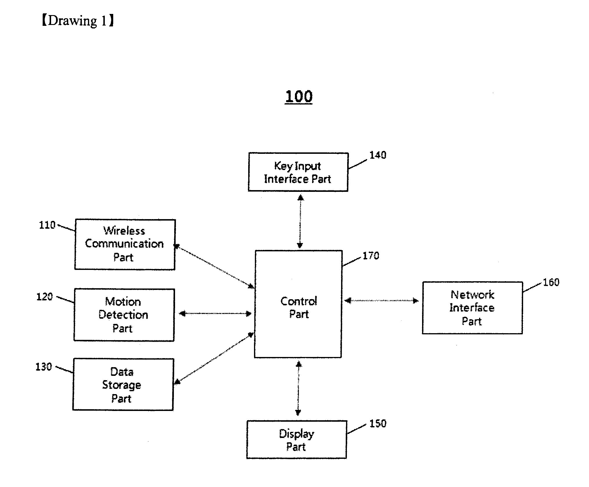 Golf lesson apparatus and server by using intrinsic location and user authentication