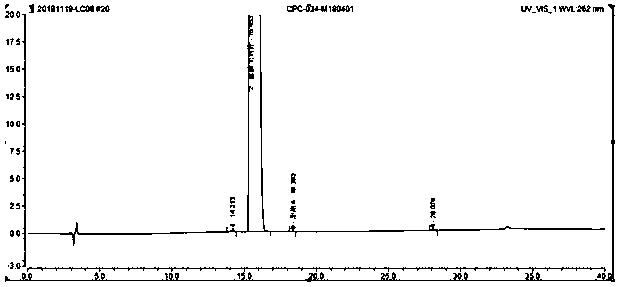 Detection method for mexiletine hydrochloride associated substances
