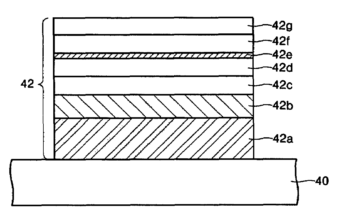Magnetic random access memory (MRAM) having a magnetic tunneling junction (MTJ) layer including a tunneling film of uniform thickness and method of manufacturing the same