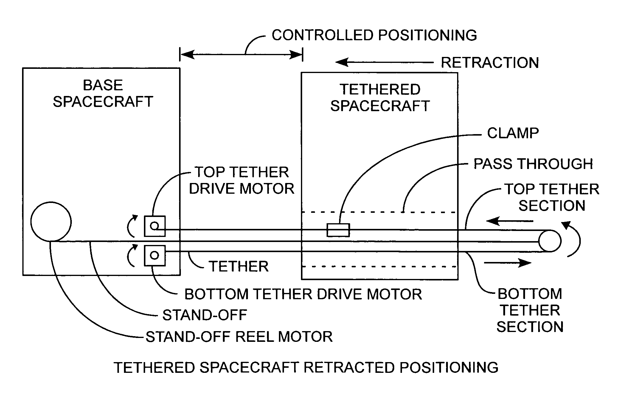 Satellite stand-off tether system