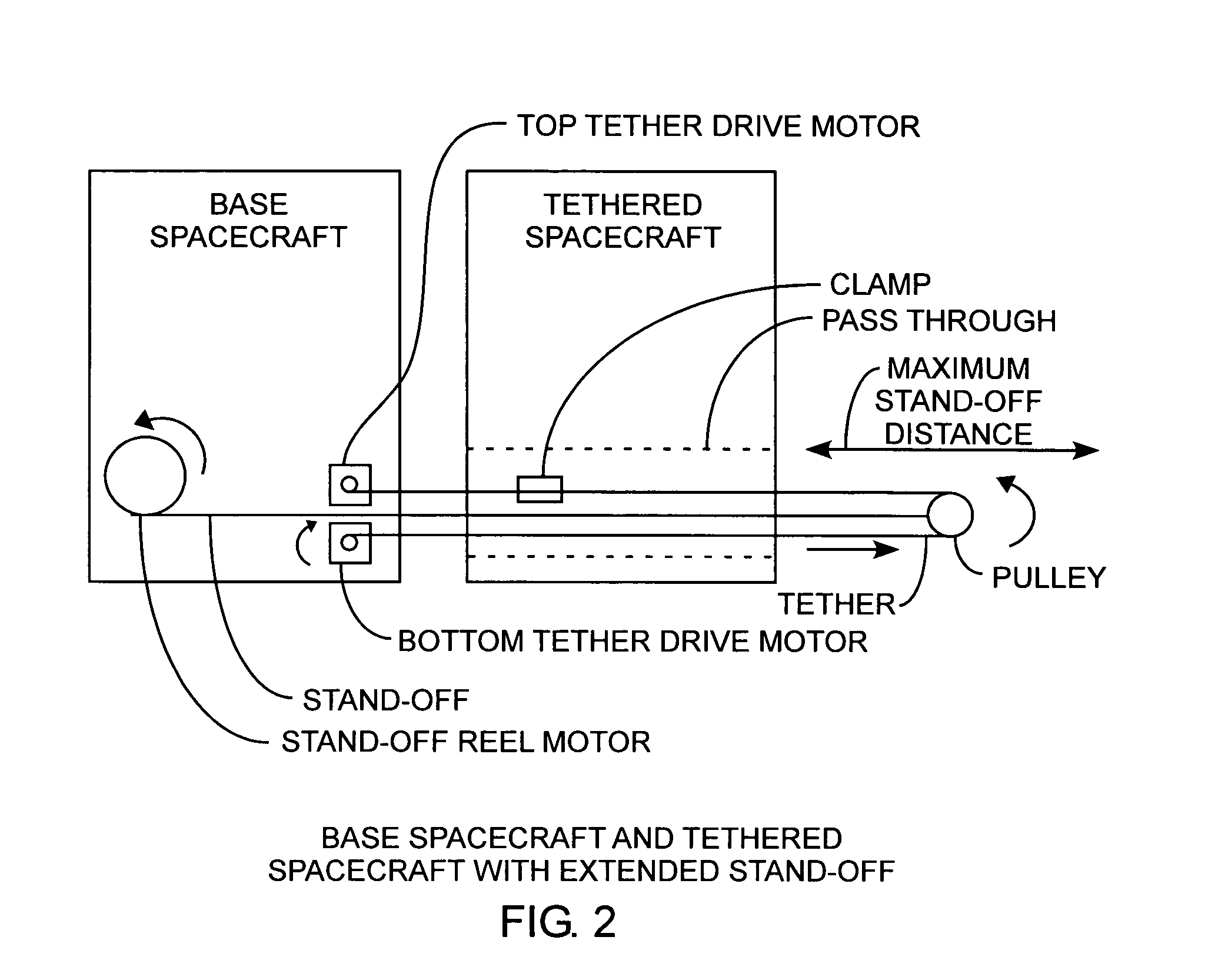 Satellite stand-off tether system