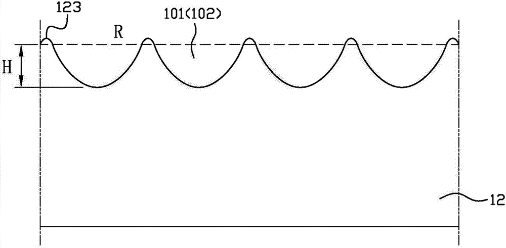 Diffusion plate mold core and manufacturing method of diffusion plate mold core