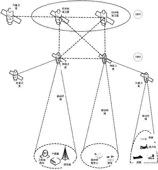 Isomeric link frame size adaptive method applied to aerospace information network