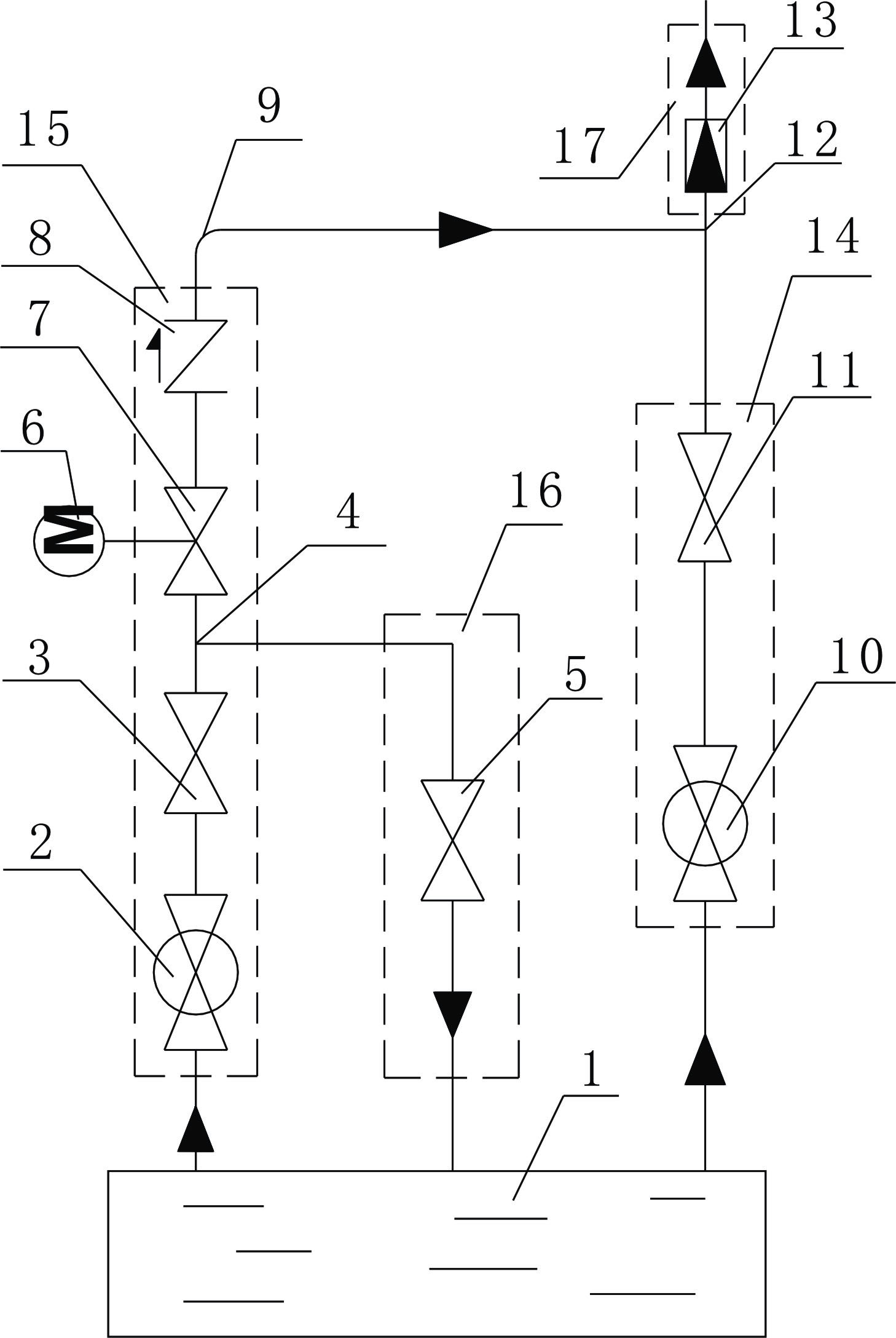 Multi-channel adjustable pulsating flow generation device