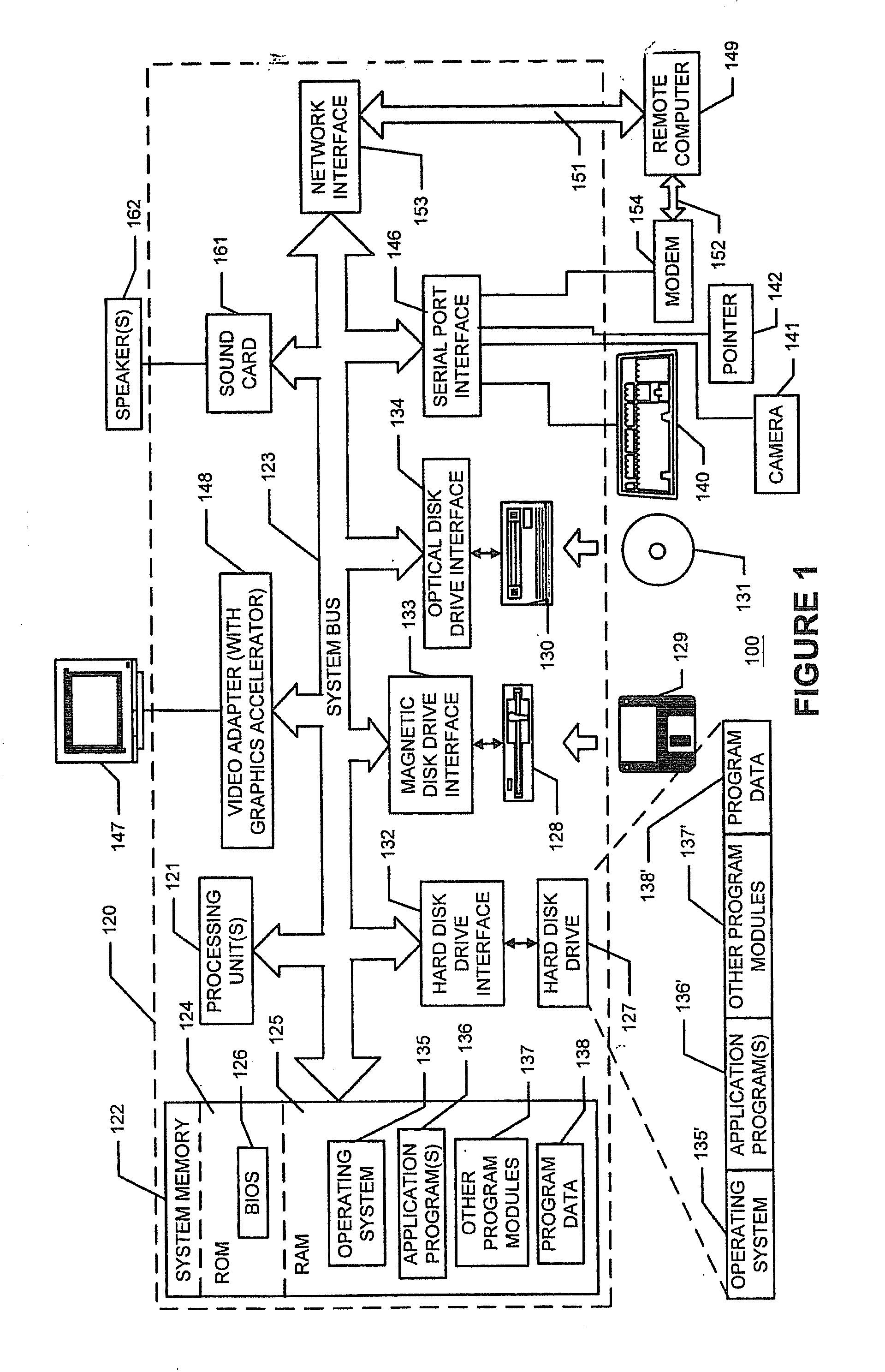 Methods, apparatus and data structures for providing a user interface to objects, the user interface exploiting spatial memory and visually indicating at least one object parameter