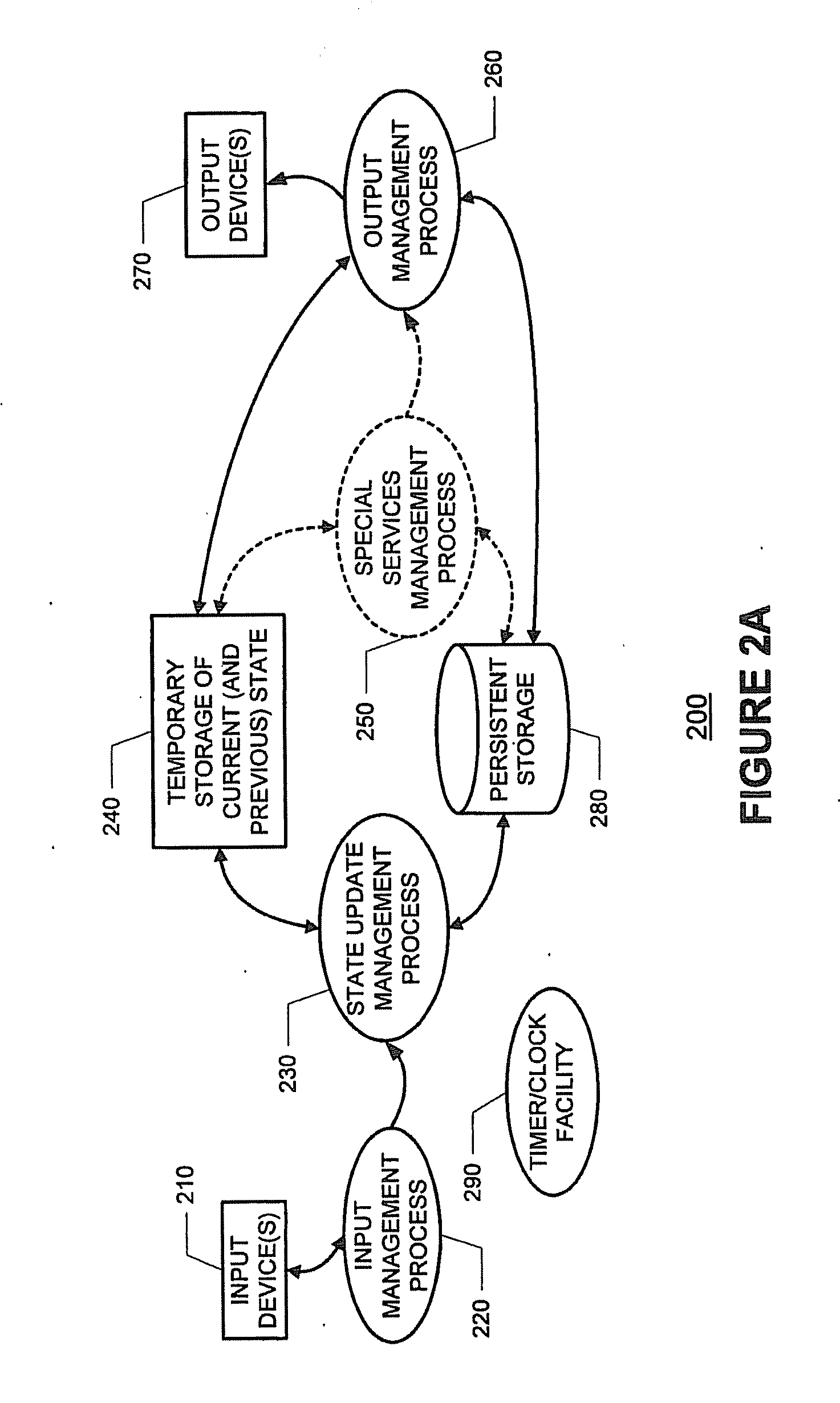 Methods, apparatus and data structures for providing a user interface to objects, the user interface exploiting spatial memory and visually indicating at least one object parameter