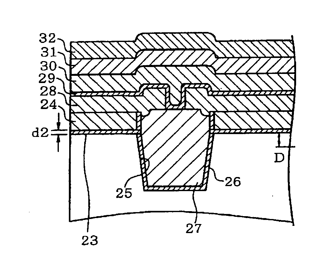 Semiconductor device and method of fabricating the same