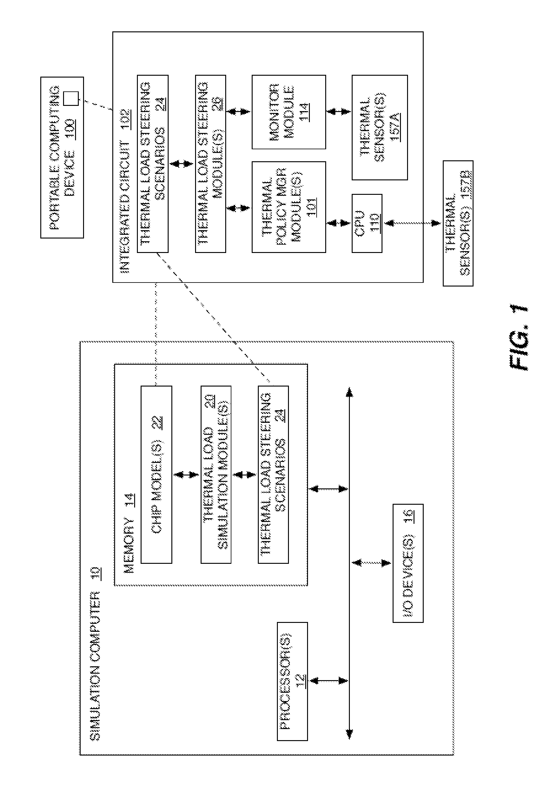 Method and system for thermal load management in a portable computing device