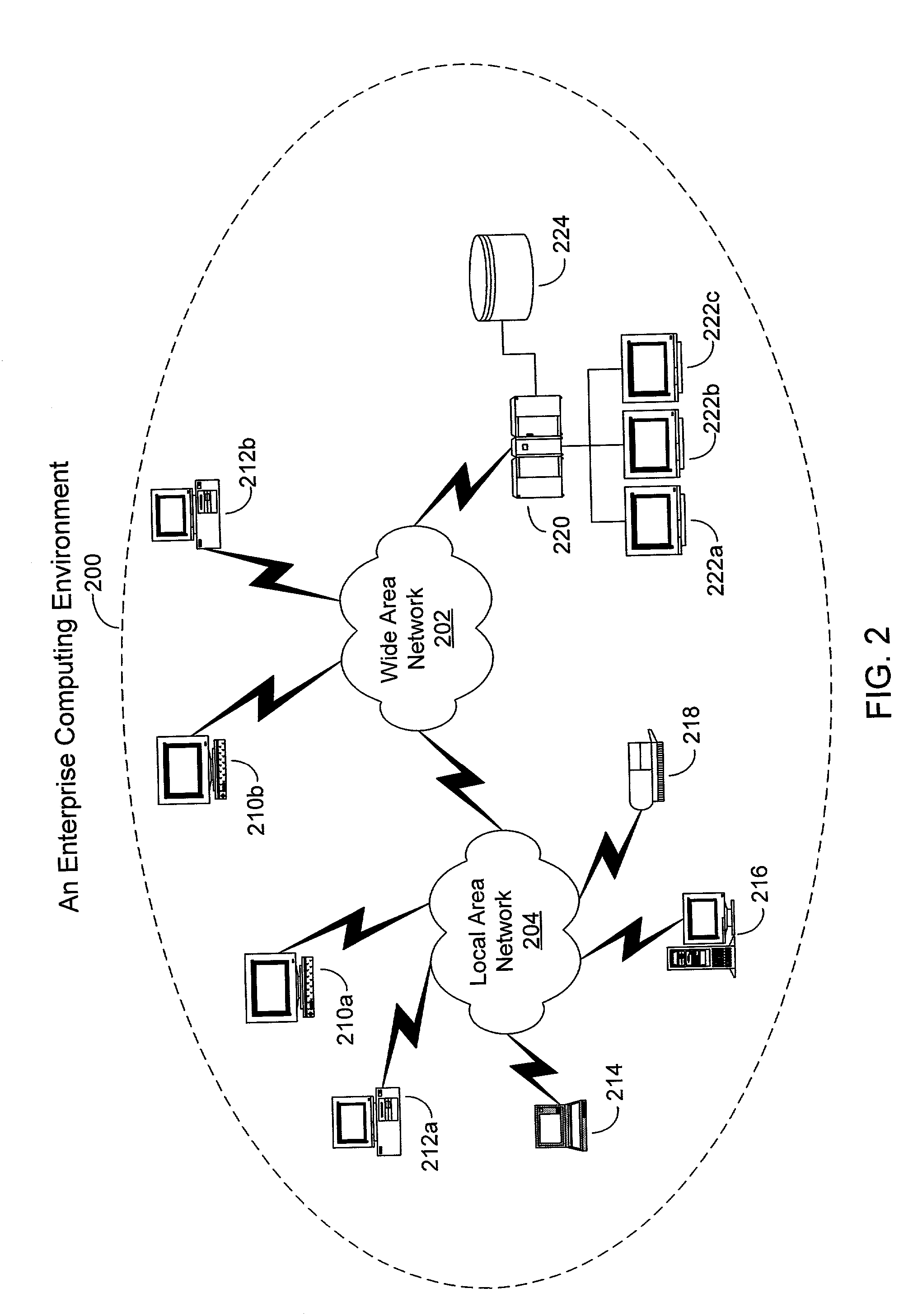 System and method for converting data structures
