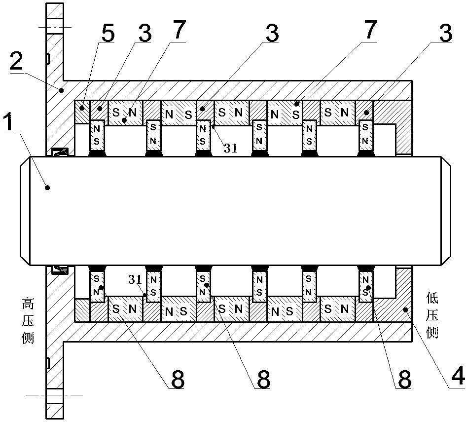 Magnetic source mixing type magnetofluid sealing structure