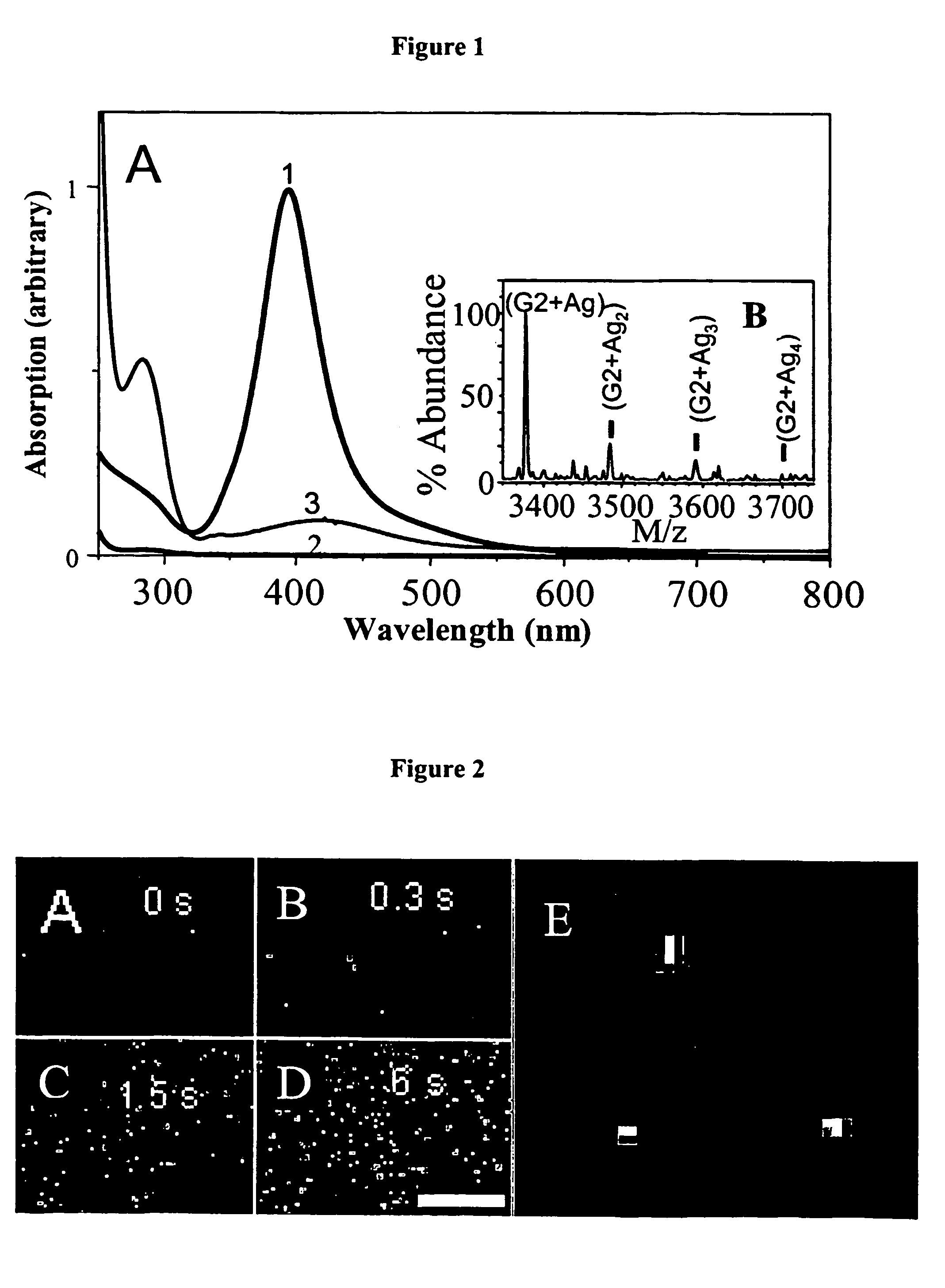 Nano-sized optical fluorescence labels and uses thereof