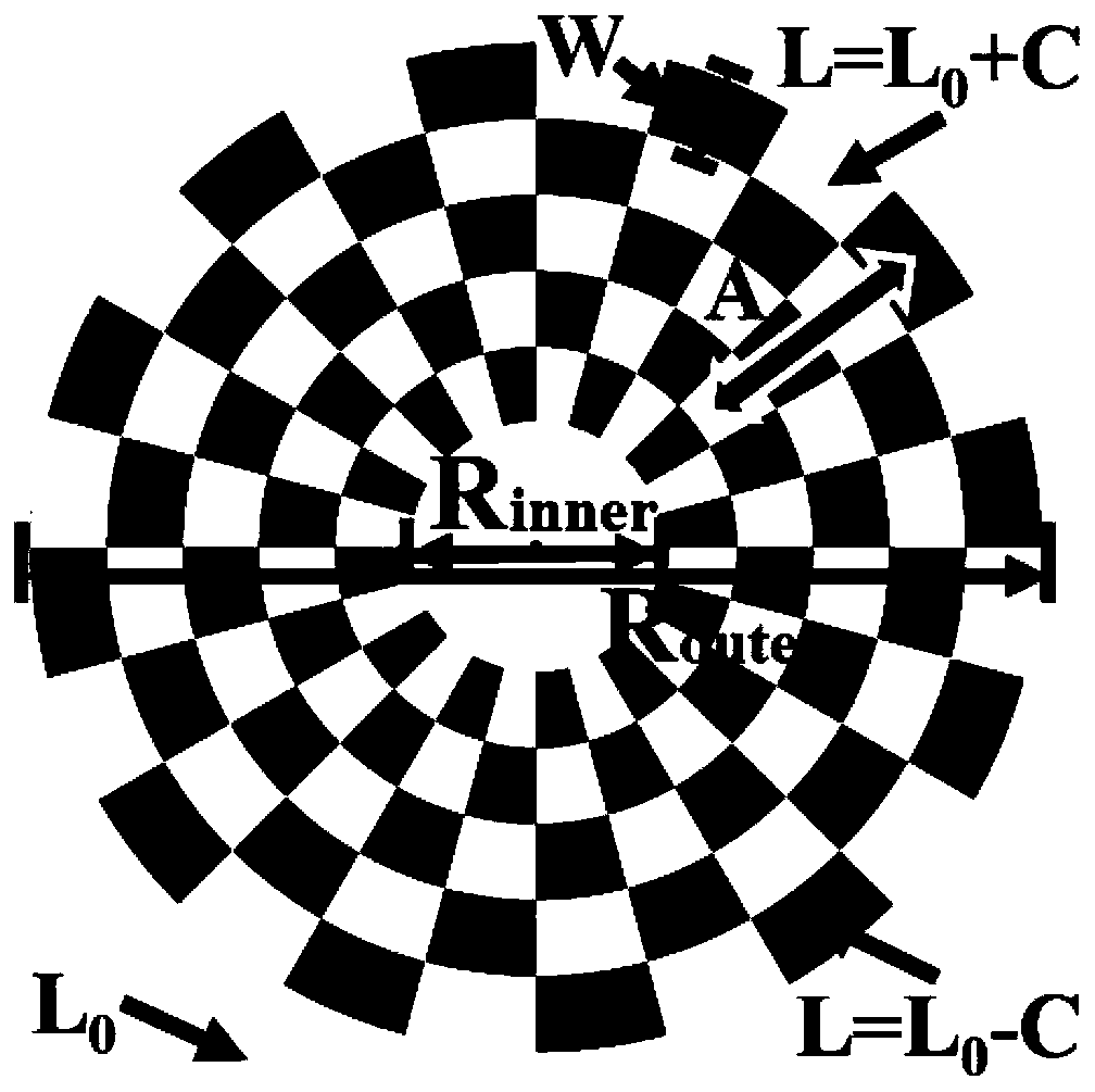 A Brain-Computer Interface Method Based on High Refresh Rate Presentation for Motor Visual Evoked Potentials