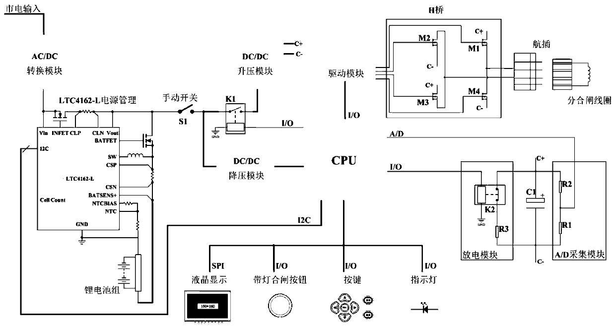 Portable driving device and driving method for 10kV permanent magnet operating mechanism circuit breaker