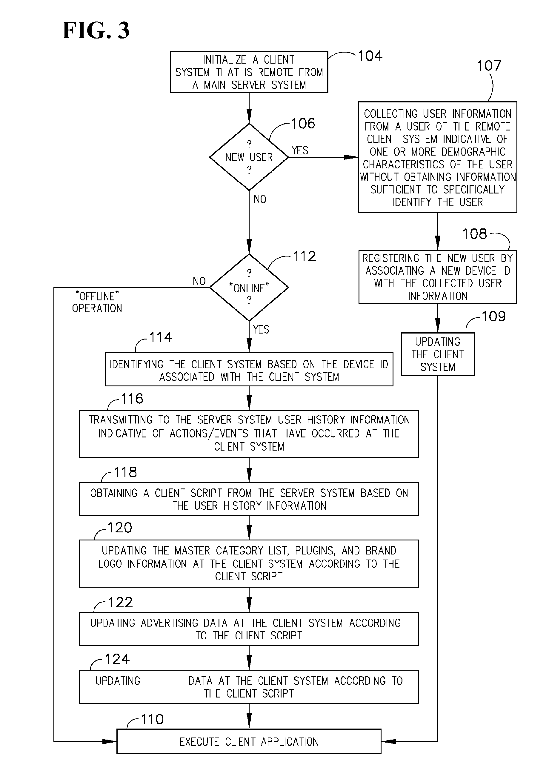System and method for using impressions tracking and analysis, location information, 2d and 3D mapping, mobile mapping, social media, and user behavior and information for generating mobile and internet posted promotions or offers for, and/or sales of, products and/or services